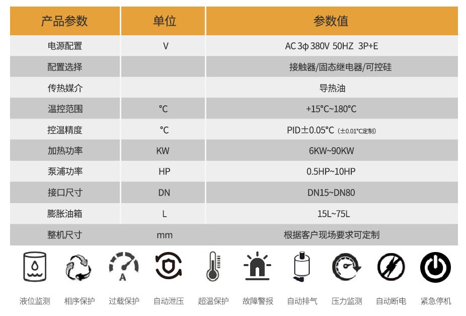 注塑油溫機參數