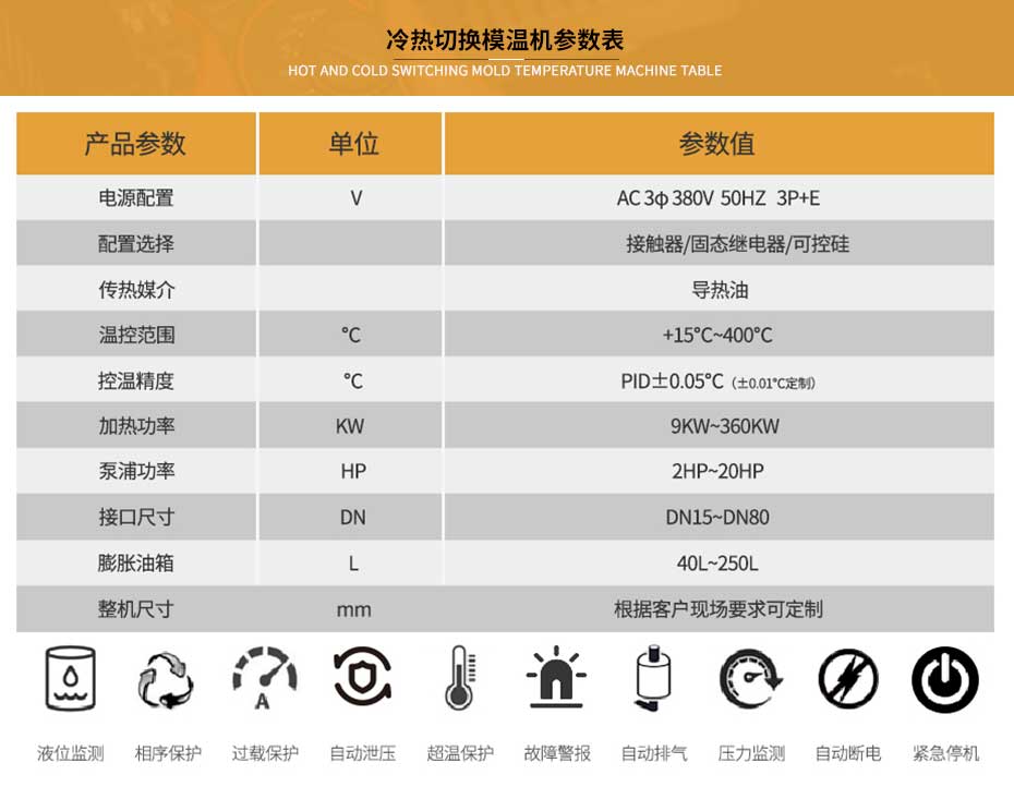 冷熱切換模溫機參數(shù)