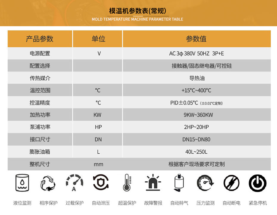 壓延模溫機參數